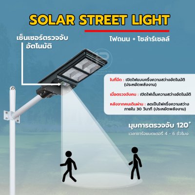 โคมไฟถนน LED โซล่าร์เซลล์ มีเซ็นเซอร์ตรวจจับอัฉริยะ กันน้ำ (ยกลัง 8 ชุด)