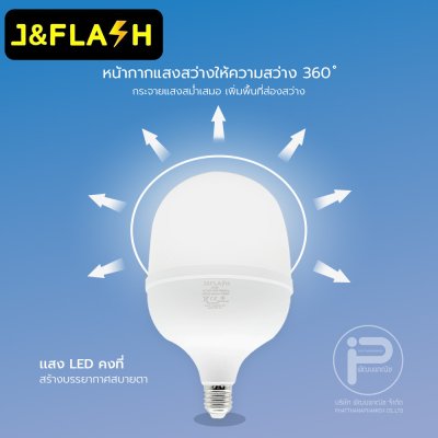 หลอดไฟ LED หลอดไฟตุ้ม ซื้อ 8 แถม 2 = ได้ 10 หลอด ขั้วเกลียว E27 ไฟ 220 V มีขนาด 25W,35W,45W,65W,105W