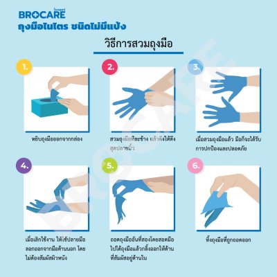 ถุงมือไนไตร สีฟ้า ผลิตจากน้ำยางสังเคราะห์ ชนิดไม่มีแป้ง
