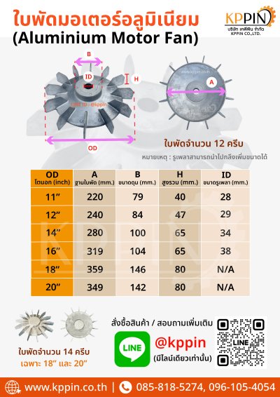 ใบพัดท้ายมอเตอร์ Cooling Fan ใบพัดอลูมิเนียม Aluminium Motor Fan ใบพัดหลังปั๊มหอยโข่ง ใบพัดมอเตอร์ .ใบใหญ่ หลายนิ้ว ใบพัดระบายความร้อน หลายขนาด จากบริษัทเคพีพิน