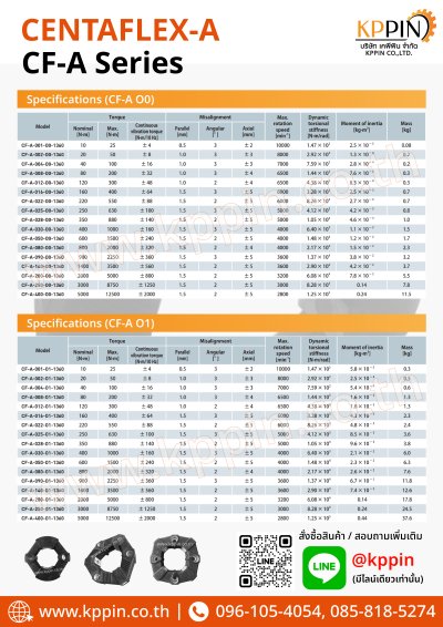 ยางยอย CF-A Centaflex Coupling Miki Pulley Type A/AS แบบบ่า แบบทะลุ Centa Rexnord