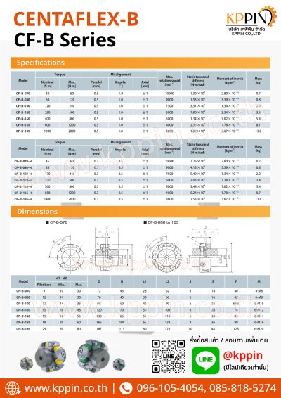 ยางยอย CF-B สีเขียว สีเหลือง Centaflex Coupling Miki Pulley