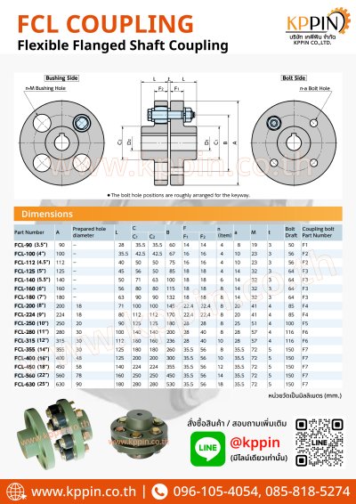 ยอยสลัก FCL Coupling สีเขียว คัปปลิ้งสลัก ยอยปั๊มน้ำ ข้อต่อเพลา Pin and Bush Coupling ยอย FCL นิ้ว ยอย NBK จากบริษัทเคพีพิน