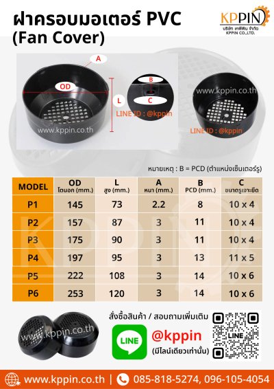 ฝาครอบมอเตอร์ ฝาครอบใบพัดมอเตอร์ ฝาครอบท้ายมอเตอร์ อะไหล่ฝาครอบท้ายมอเตอร์ อะไหล่มอเตอร์ Plastic Fan Cover จากบริษัท เคพีพิน จำกัด ฝาครอบมอเตอร์ ฝาครอบใบพัดมอเตอร์ ฝาครอบท้ายมอเตอร์ อะไหล่ฝาครอบท้ายมอเตอร์ อะไหล่มอเตอร์ Plastic Fan Cover จากบริษัท เคพีพิน จำกัด