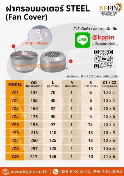 ฝาครอบมอเตอร์ ฝาครอบใบพัดมอเตอร์ ฝาครอบท้ายมอเตอร์ อะไหล่ฝาครอบท้ายมอเตอร์ อะไหล่มอเตอร์ Steel Fan Cover จากบริษัท เคพีพิน จำกัด