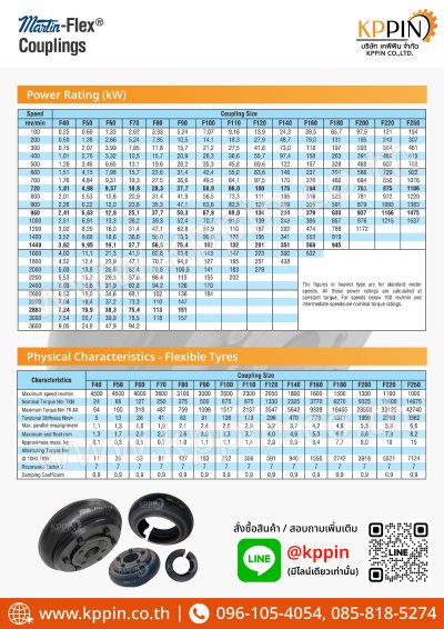 ยอยล้อ Martin-Flex Type F สีดำ Martin Flex Coupling หลายขนาด Tyre Flex Type B,F,H,FH จากบริษัทเคพีพิน