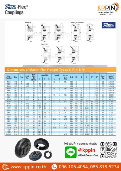 ยอยล้อ Martin-Flex Type F สีดำ Martin Flex Coupling หลายขนาด Tyre Flex Type B,F,H,FH จากบริษัทเคพีพิน