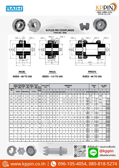 ยอย H RATHI รุ่น N-Flex RN RNS Coupling Lovejoy India Ringfeder รุ่น N-Flex สีดำ H Coupling Type A Type B Type H Spacer ยางยอยตัว H จากบริษัทเคพีพิน