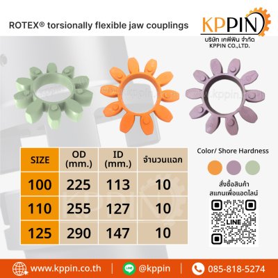 ยางยอย KTR Rotex GR สีแดง สีเขียว สีม่วง สีส้ม KTR Rotex Spider Type GR 100 110 125 ยางยอย KTR Rotex GR สีแดง สีเขียว สีม่วง สีส้ม KTR Rotex Spider Type GR 100 110 125
