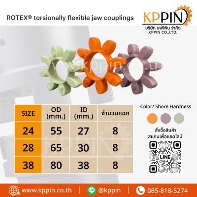 ยางยอย KTR Rotex GR สีแดง สีเขียว สีม่วง สีส้ม KTR Rotex Spider Type GR 24 28 38