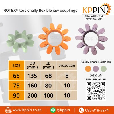 ยางยอย KTR Rotex GR สีแดง สีเขียว สีม่วง สีส้ม KTR Rotex Spider Type GR 65 75 90 ยางยอย KTR Rotex GR สีแดง สีเขียว สีม่วง สีส้ม KTR Rotex Spider Type GR 65 75 90