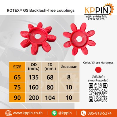 ยางยอย KTR Rotex GS สีแดง KTR Rotex Spider Type GS Red GS 65 75 90 ยางยอย KTR Rotex GS สีแดง KTR Rotex Spider Type GS Red GS 65 75 90