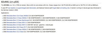 ชุดตั้งมาร์คBenz M271