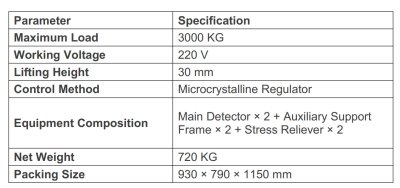 เครื่องเช็คช่วงล่างแบบเขย่าGAT-S30