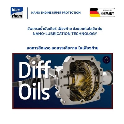 Nano Engine Super Protection
