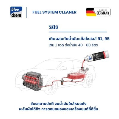 Fuel System Cleaner