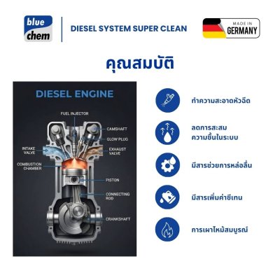 Diesel System Super Clean