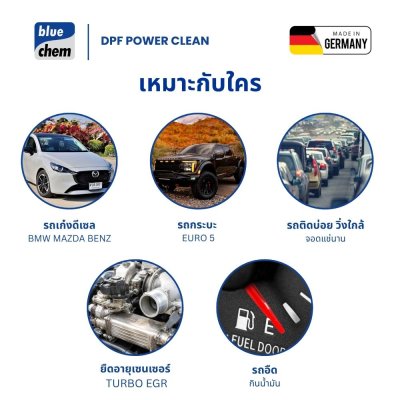 DPF Power Cleaner