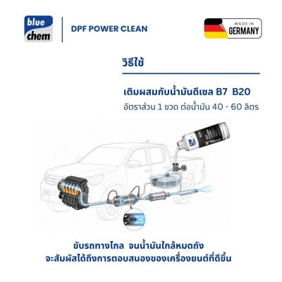 DPF Power Cleaner