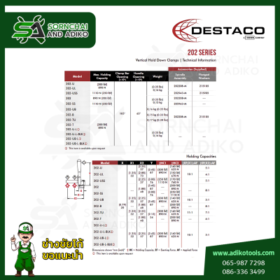 202 - DESTACO