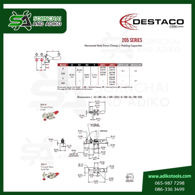 205 - DESTACO