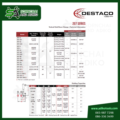 207 - DESTACO