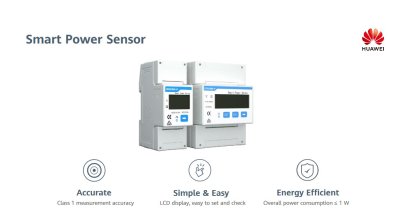 SMART POWER SENSOR For Three Phase