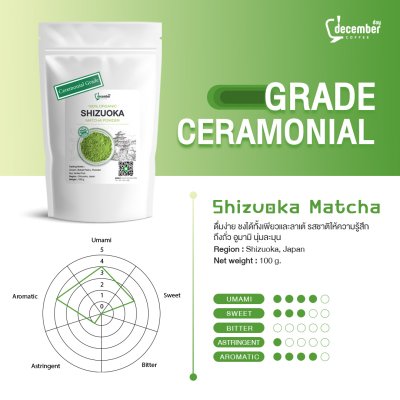 มัทฉะ Shizuoka Matcha ถุงละ 100g.