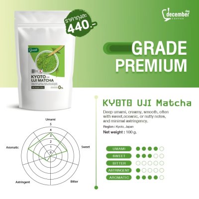 Kyoto Uji Matcha
