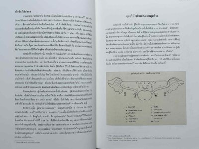 หนังสือ BOXSET ชุดช้างราชพาหนะ พิมพ์เก่าปี 42 สภาพไม่ผ่านใช้ เล่มใหญ่มาก