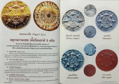 สวนเพลินบุ๊คส์ | พระเทวราชโพธิสัตว์แห่งอาณาจักรทะเลใต้ จตุตามรามเทพ โดย อุ๊ กรุงสยาม ปกแข็ง  พิมพ์ครั้งที่ 1 ไม่ระบุปี
