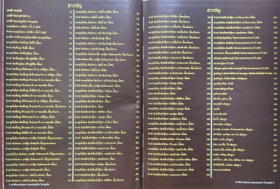 หนังสือ "ชี้ตำหนิ "ประวัติ และวัตถุมงคล คุณแม่บุญเรือน โตงบุญเติม โดย ภักดิ์ มรดกไทย [พร้อมกล่อง]