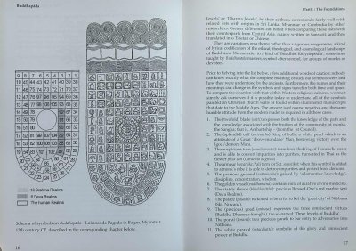 Buddhapāda: Following the Buddha's Footprints (ภาษาอังกฤษ) #สภาพเก่าเก็บ