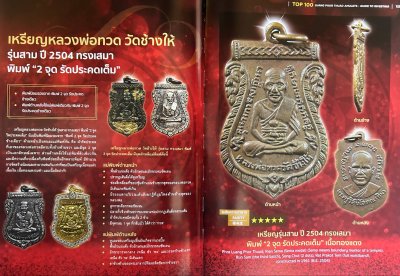 Top 100 ครบชุด 2 เล่มคัมภีร์พระหลวงพ่อทวด เพื่อนักลงทุน เล่ม 1 และ2 ปกแข็ง ปี 2562 [ชี้ตำหนิ]