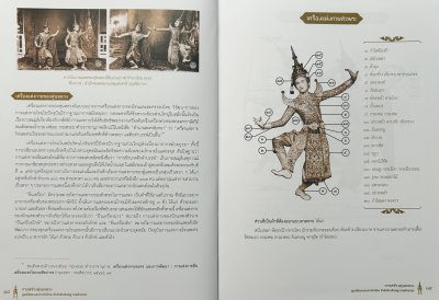 หนังสือ การสร้างหุ่นหลวง [ปกแข็ง]