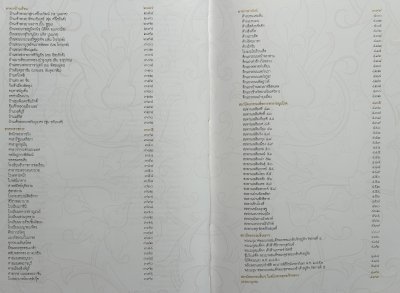 สถาปัตยกรรมในสมัยพระพุทธเจ้าหลวง [มีแผ่น CD + กล่อง]