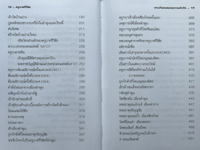 ครูบาศรีวิชัย : พระอริยสงฆ์แห่งความสำเร็จ