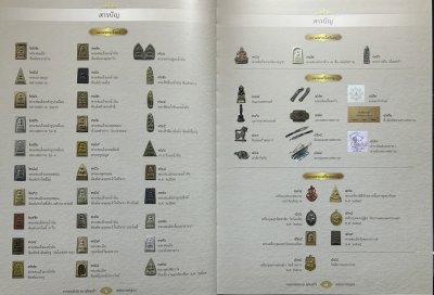 หนังสือหลวงพ่อกวย ชุตินฺธโร [ฉบับมาตรฐาน] โดย สุธี วงษ์เล็ก ปกแข็ง พร้อมกล่อง