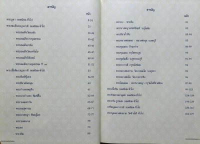 หนังสือ อมตะพระยอดนิยมในสยาม ปกแข็ง ปี 52 สภาพไม่ผ่านใช้