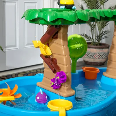 Step2 Tropical Rainforest Water Table