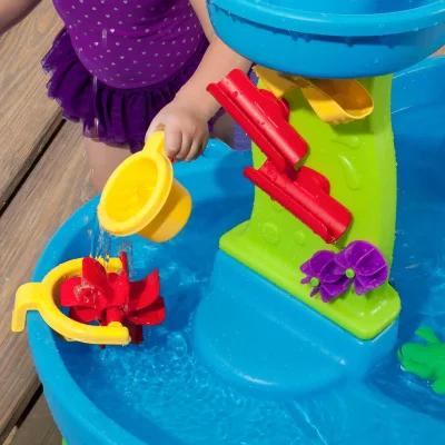 Step2 Rain Showers Splash Pond Water Table Step2 Rain Showers Splash Pond Water Table