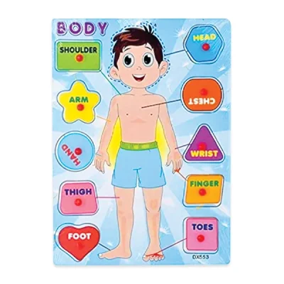 จับคู่ร่างกายของฉัน