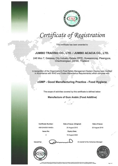 CERTIFICATES