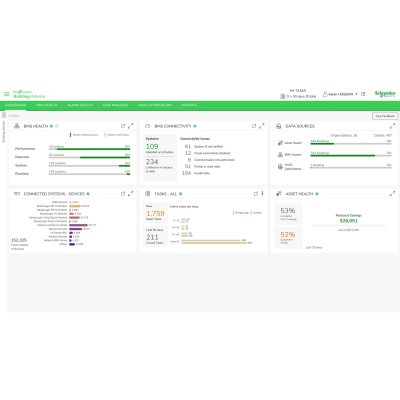 EcoStruxure™ Building Advisor