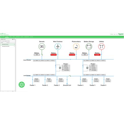 EcoStruxure™ Power Operation
