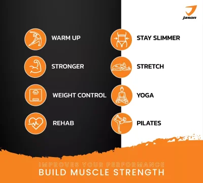 JASON แผ่นยางยืดออกกำลังกาย RESISTANCE BAND COMBO