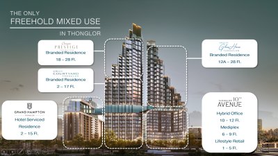 ORIGIN THONGLOR WORLD｜通羅地區奢華複合式開發項目