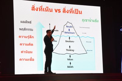 เมืองไทยประกันชีวิต