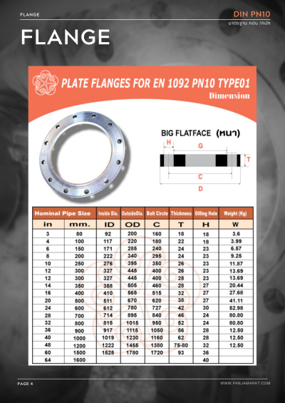 ร้านขายหน้าแปลน pn10 หน้าแปลนเหล็กเชื่อม PN10 DIN (Flat Face Flange)