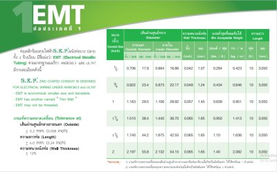 ท่อเหล็กEMT ขนาด 3/4 6หุน SKP